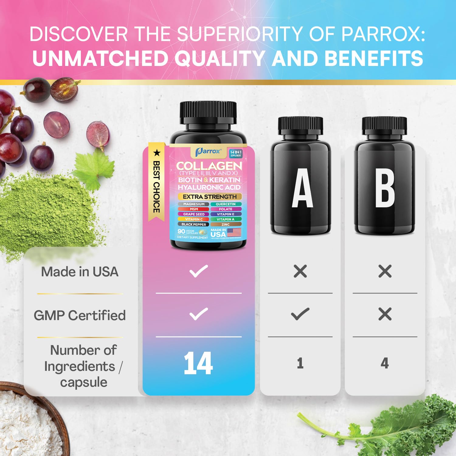 Parrox Collagen 2-Pack ingredients list highlighting vitamins and minerals