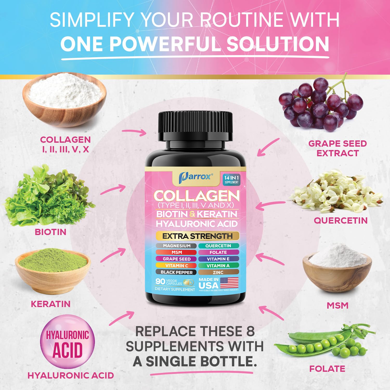 Parrox collagen with hyaluronic acid visual highlighting skin hydration