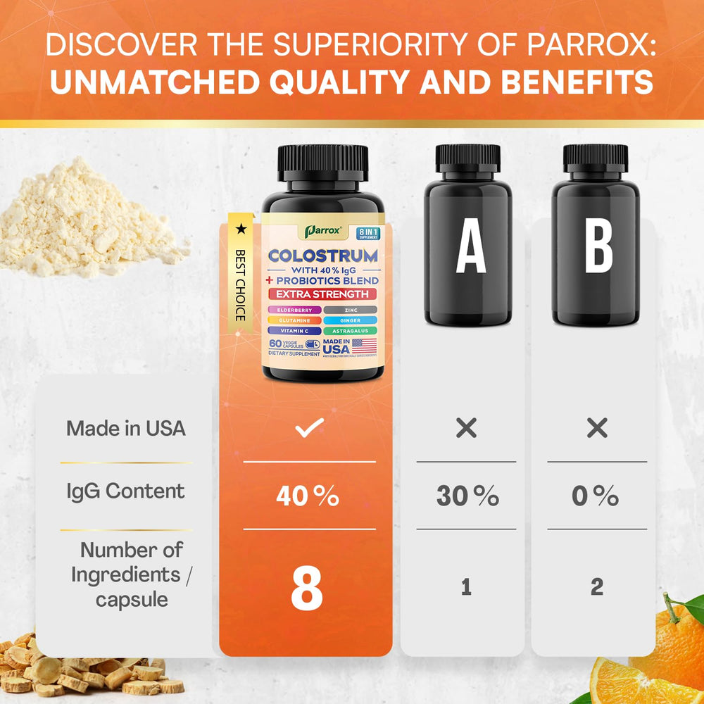 Parrox Colostrum Capsules spilled on surface illustrating easy daily intake.