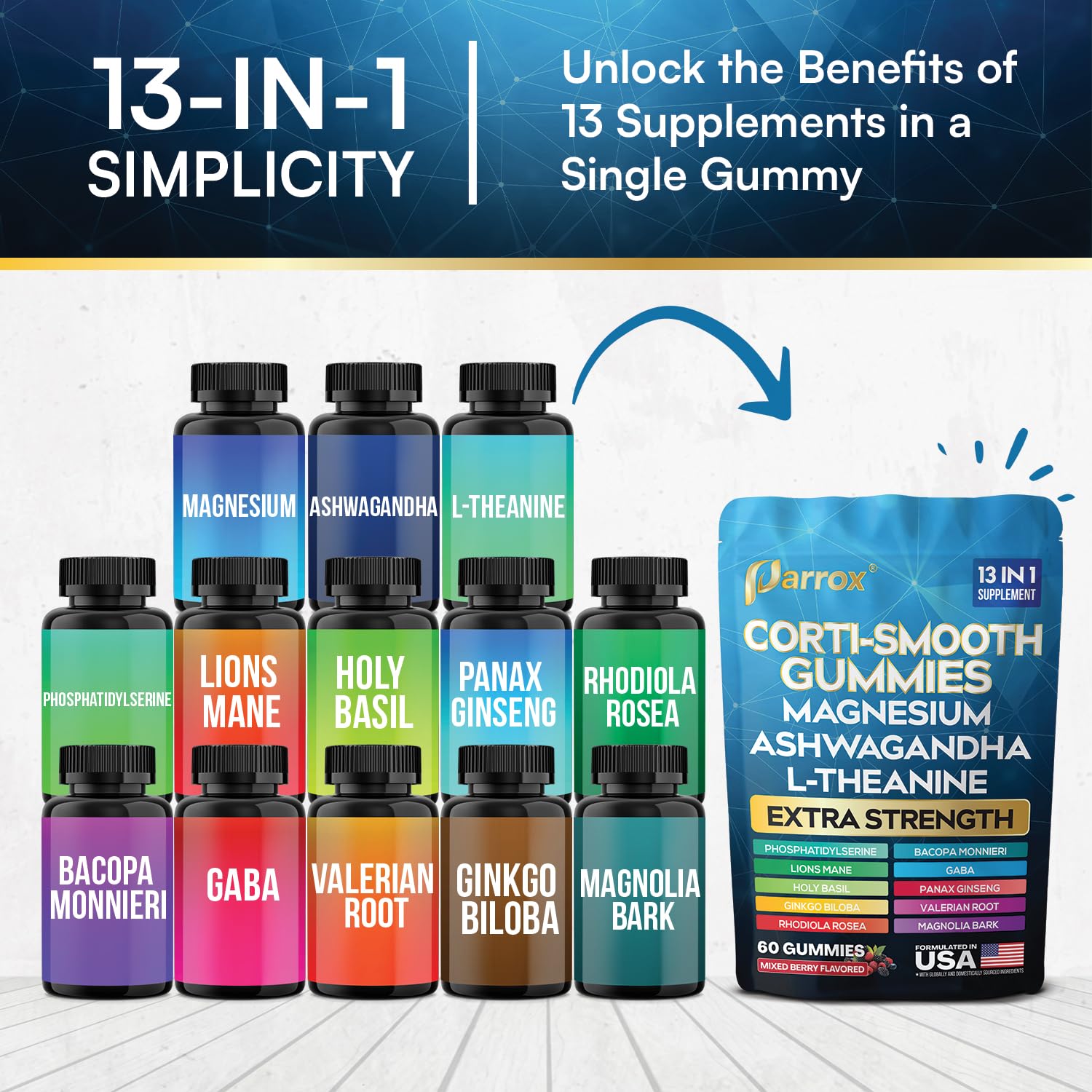 Parrox Corti-Smooth bacopa monnieri highlights cognitive clarity benefits.