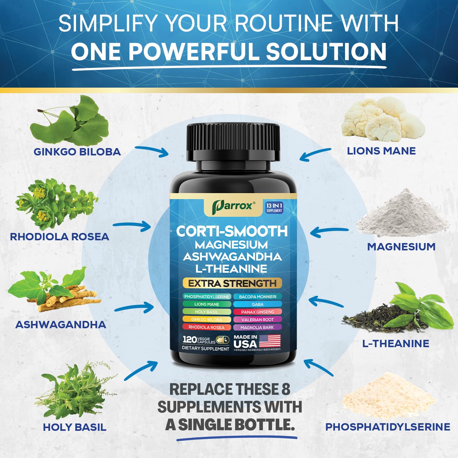 Parrox Corti-Smooth daily routine setup on a clean countertop