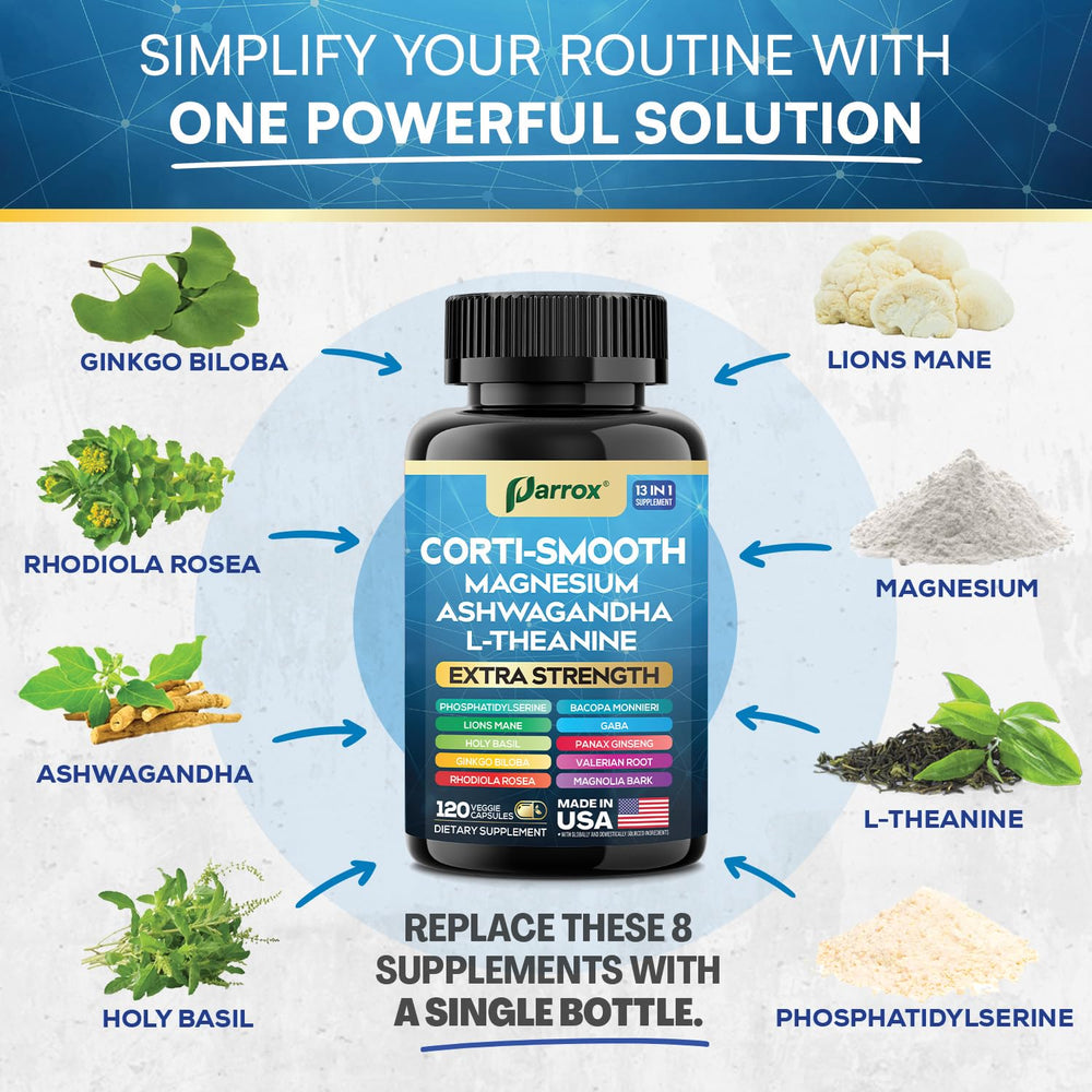 Parrox Corti-Smooth daily routine setup on a clean countertop