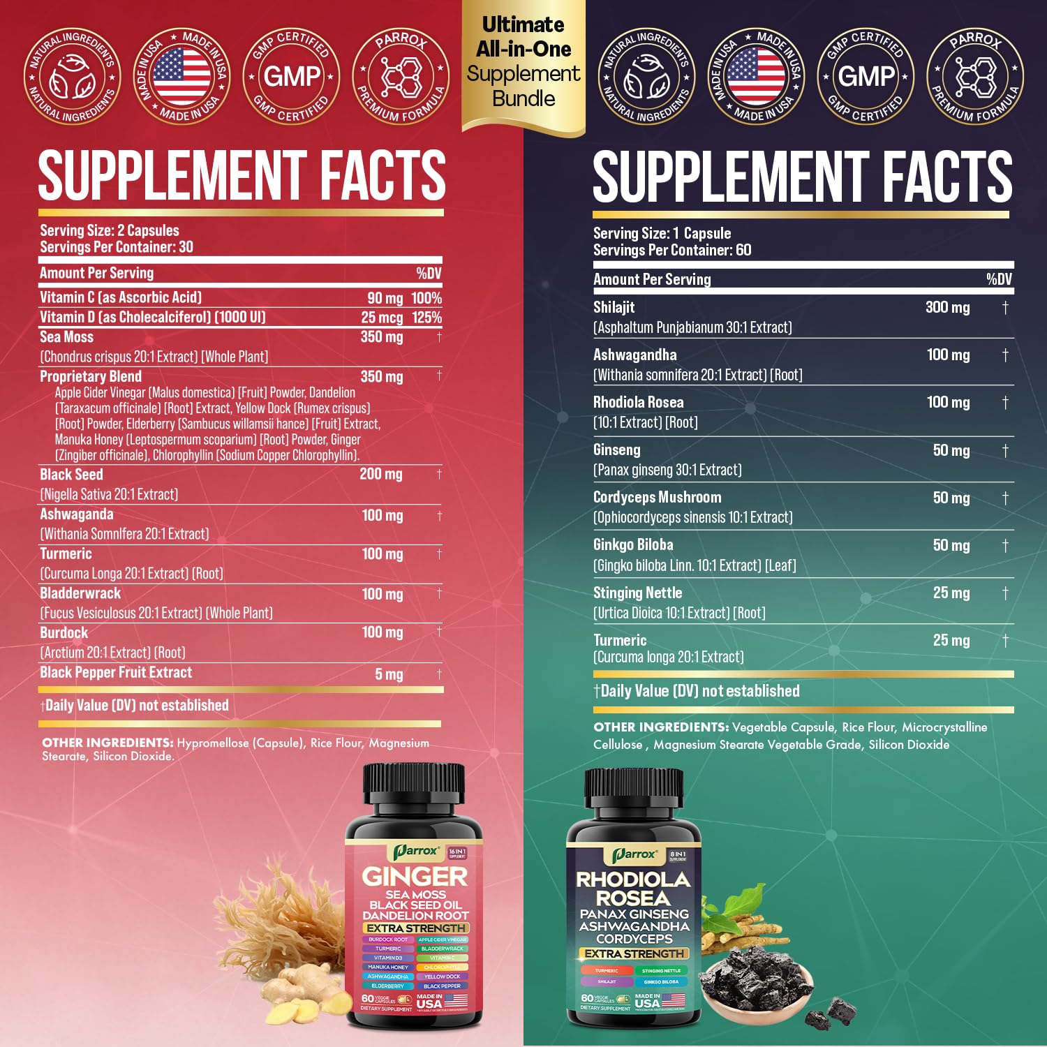 Parrox Dynamic Duo rhodiola bottle closeup highlighting adaptogens for focus