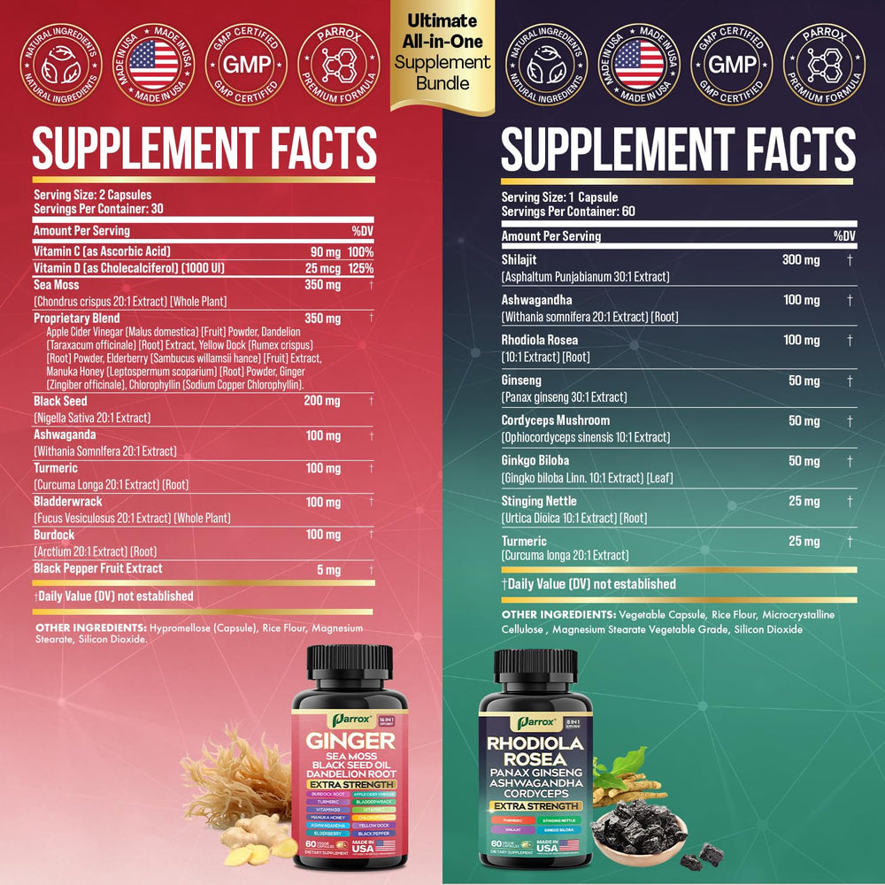 Parrox Dynamic Duo rhodiola bottle closeup highlighting adaptogens for focus