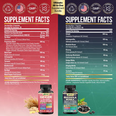 Parrox Dynamic Duo rhodiola bottle closeup highlighting adaptogens for focus