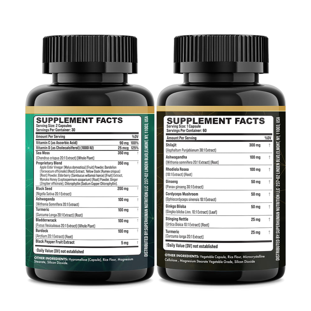 Parrox Dynamic Vitality Bundle two-bottle overview for easy routine