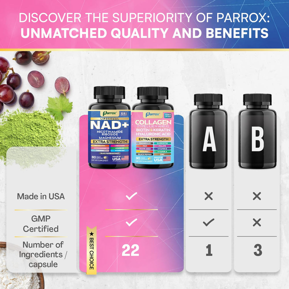 Parrox Forever Young Set Lion's Mane capsules for focus support