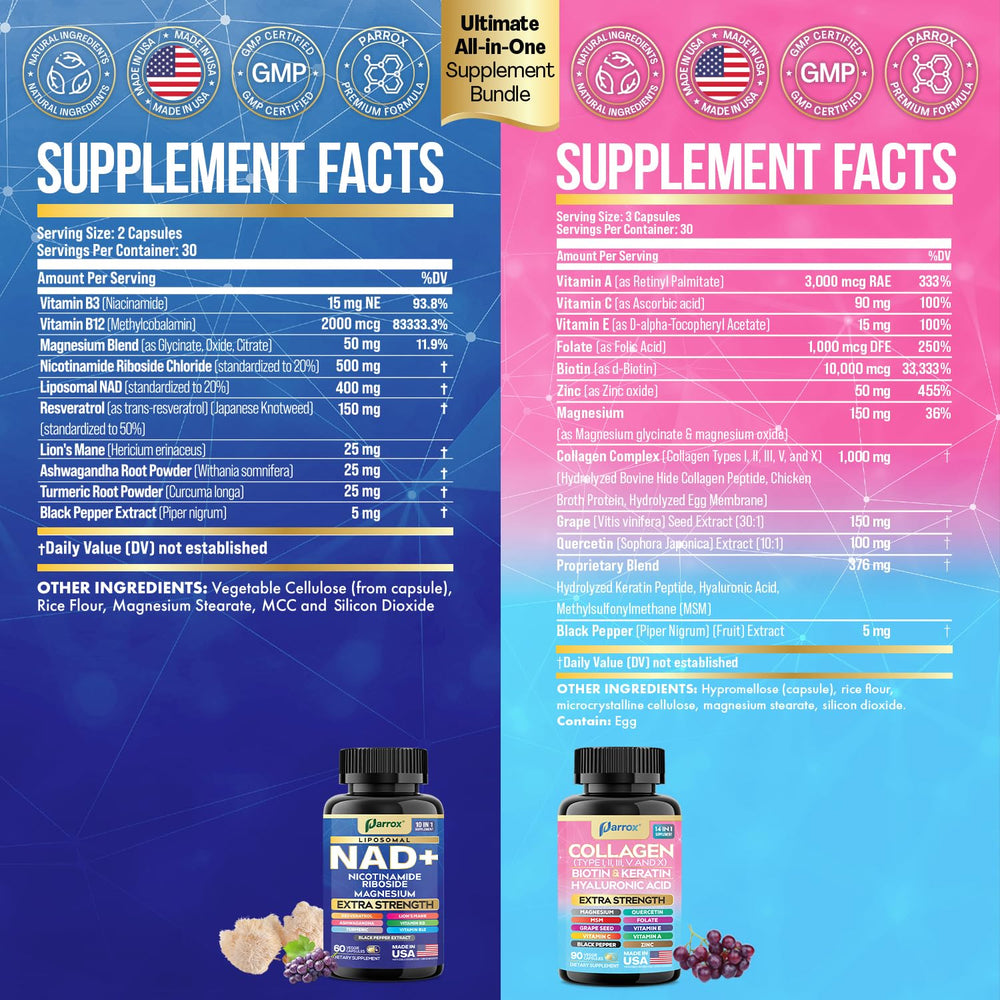 Parrox Forever Young Set liposomal NAD bottle front for daily vitality