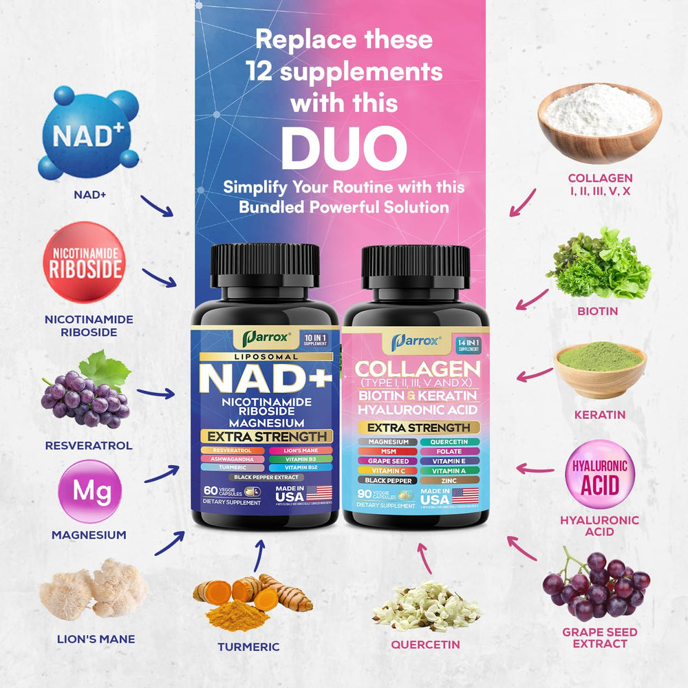 Parrox Forever Young Set nicotinamide riboside capsules bottle