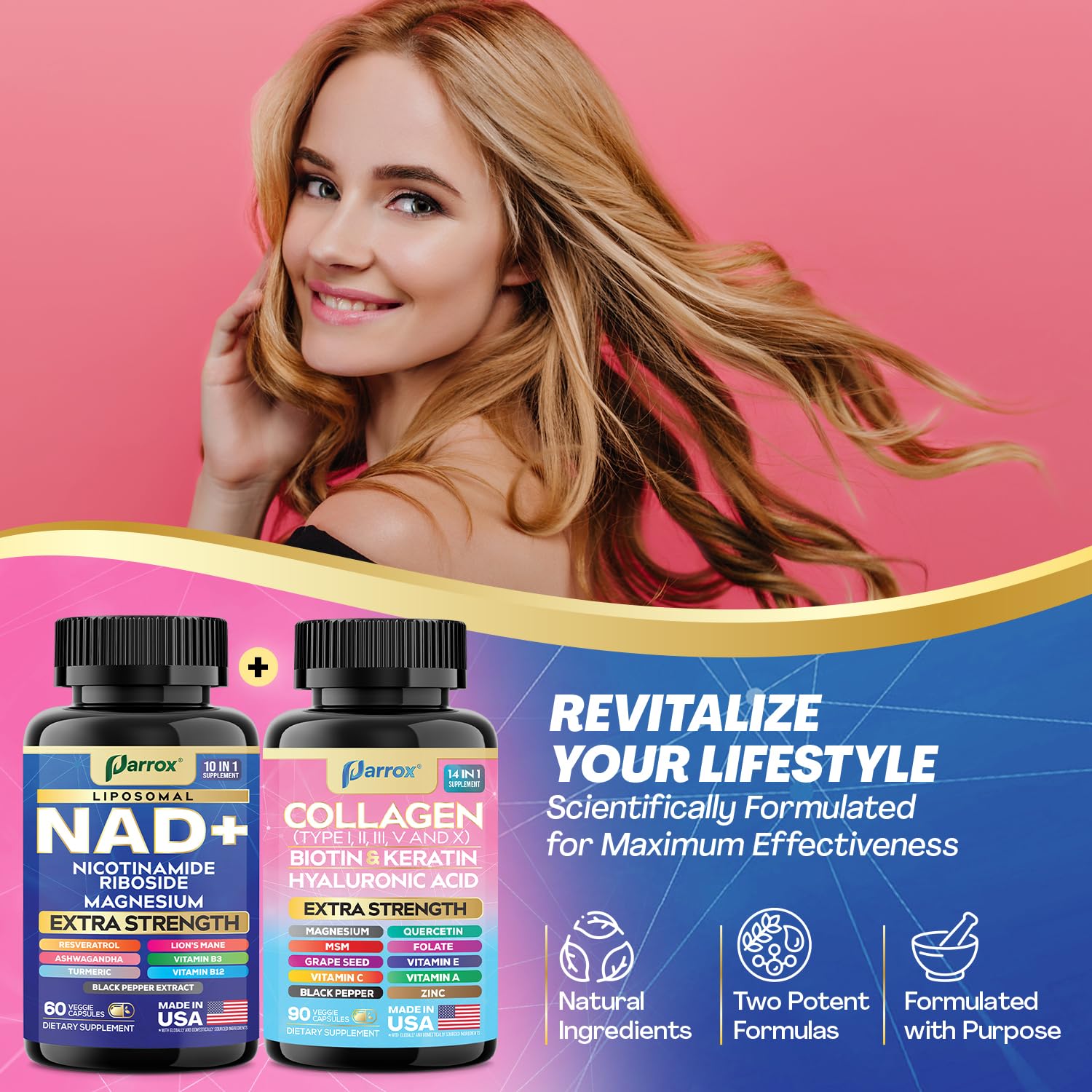 Parrox Forever Young Set resveratrol capsules added to daily routine