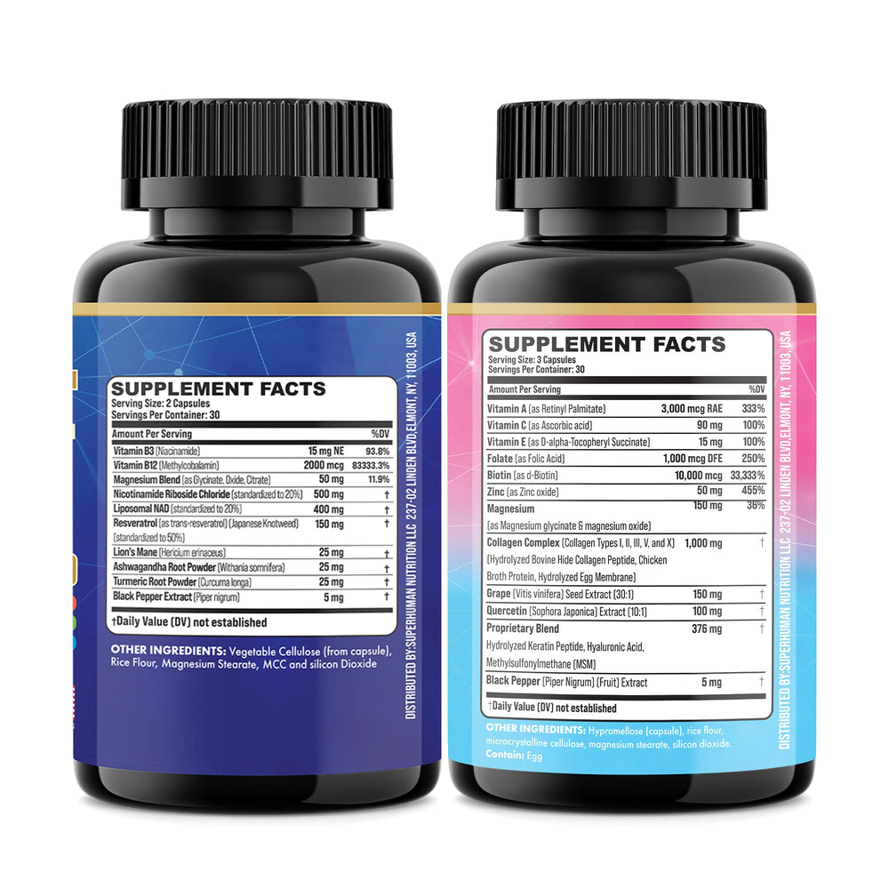 Parrox Forever Young Set zinc and magnesium bottle for foundational wellness