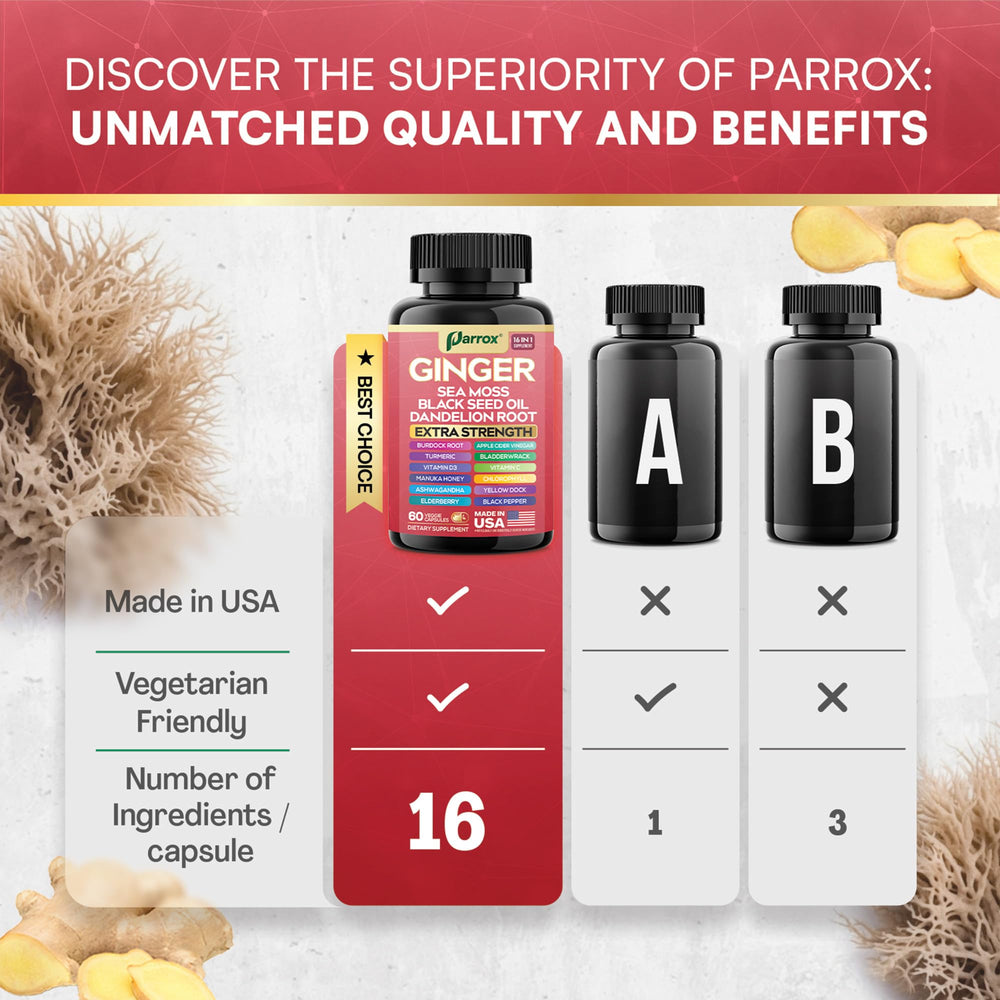 Parrox Ginger 16-in-1 bladderwrack closeup emphasizes mineral-rich sea greens.