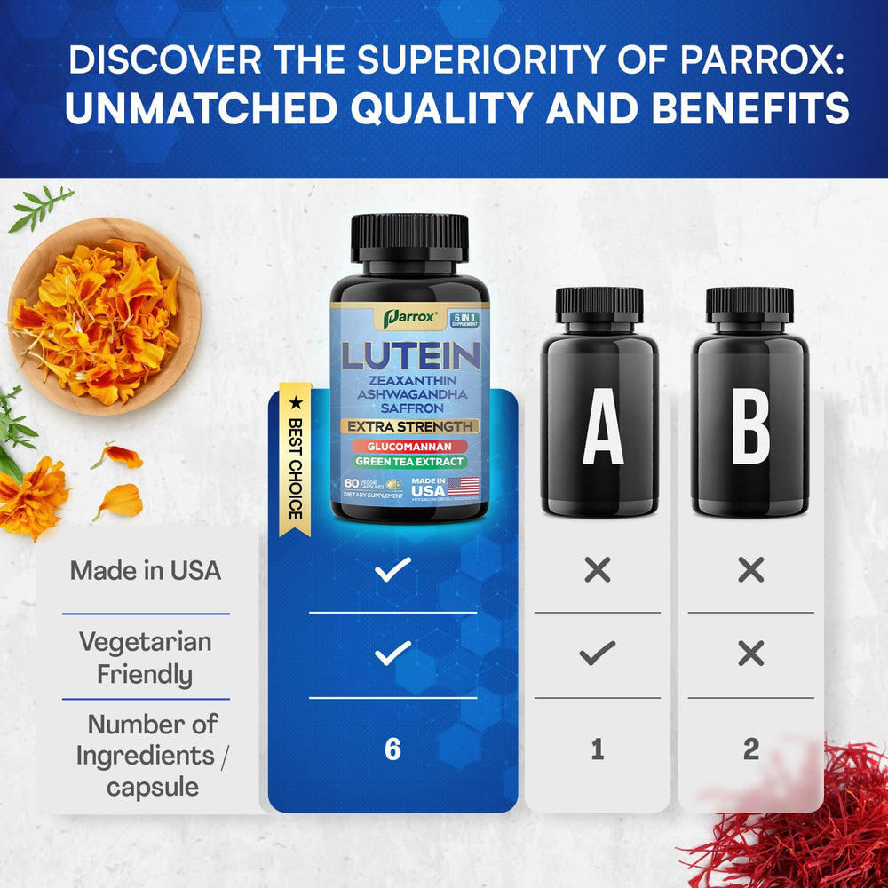 Parrox green tea extract close-up signaling antioxidant-rich formula