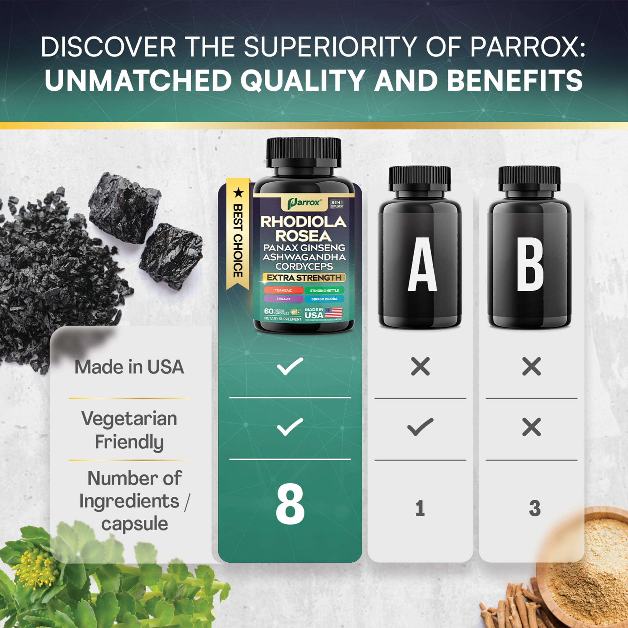 Parrox label and packaging emphasizes a clean-label formula.