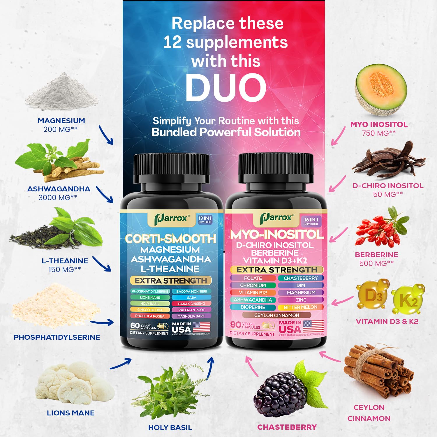 Parrox myo-inositol 16-in-1 complex capsules emphasize daily vitality.