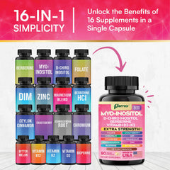 Parrox Myo-Inositol bottle featuring Ashwagandha and Bitter Melon for stress resilience support.
