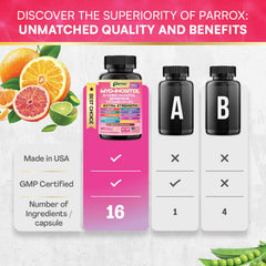 Parrox Myo-Inositol bottle back label detailing ingredients and usage.