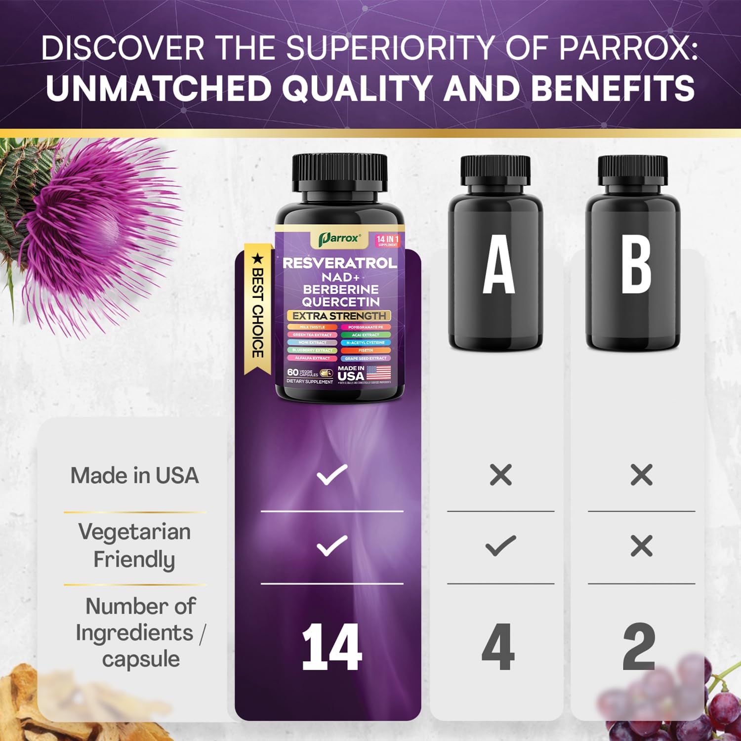 Parrox N-Acetyl Cysteine capsules on bottle suggesting cellular detox support.