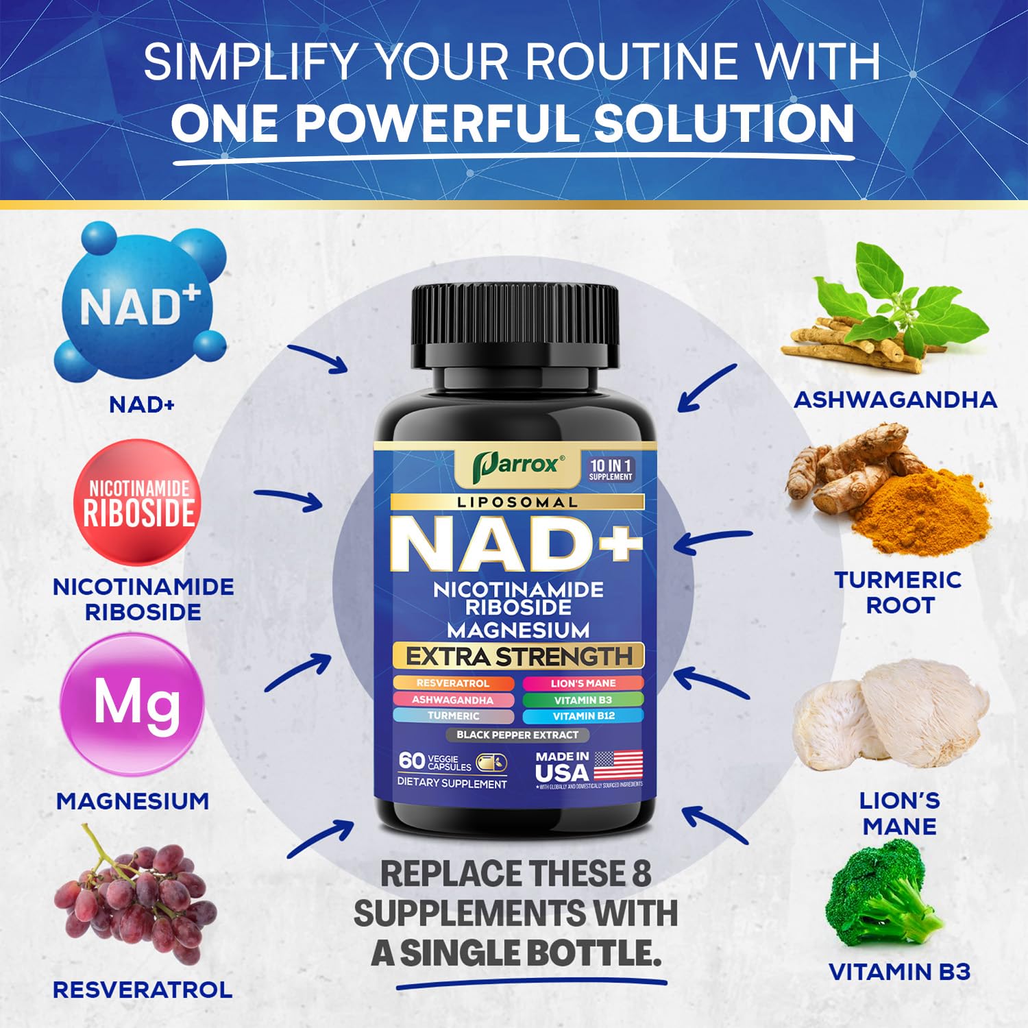 Parrox NAD+ capsules close-up emphasizing easy daily intake