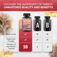 Parrox Ginger 16-in-1 bottle pour illustrating convenient daily intake.