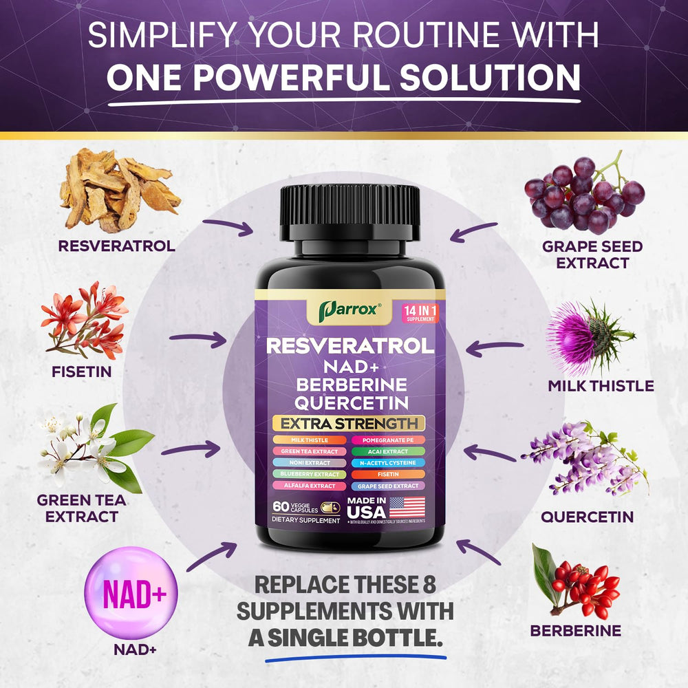 Parrox Resveratrol ingredients green tea extract for antioxidant support