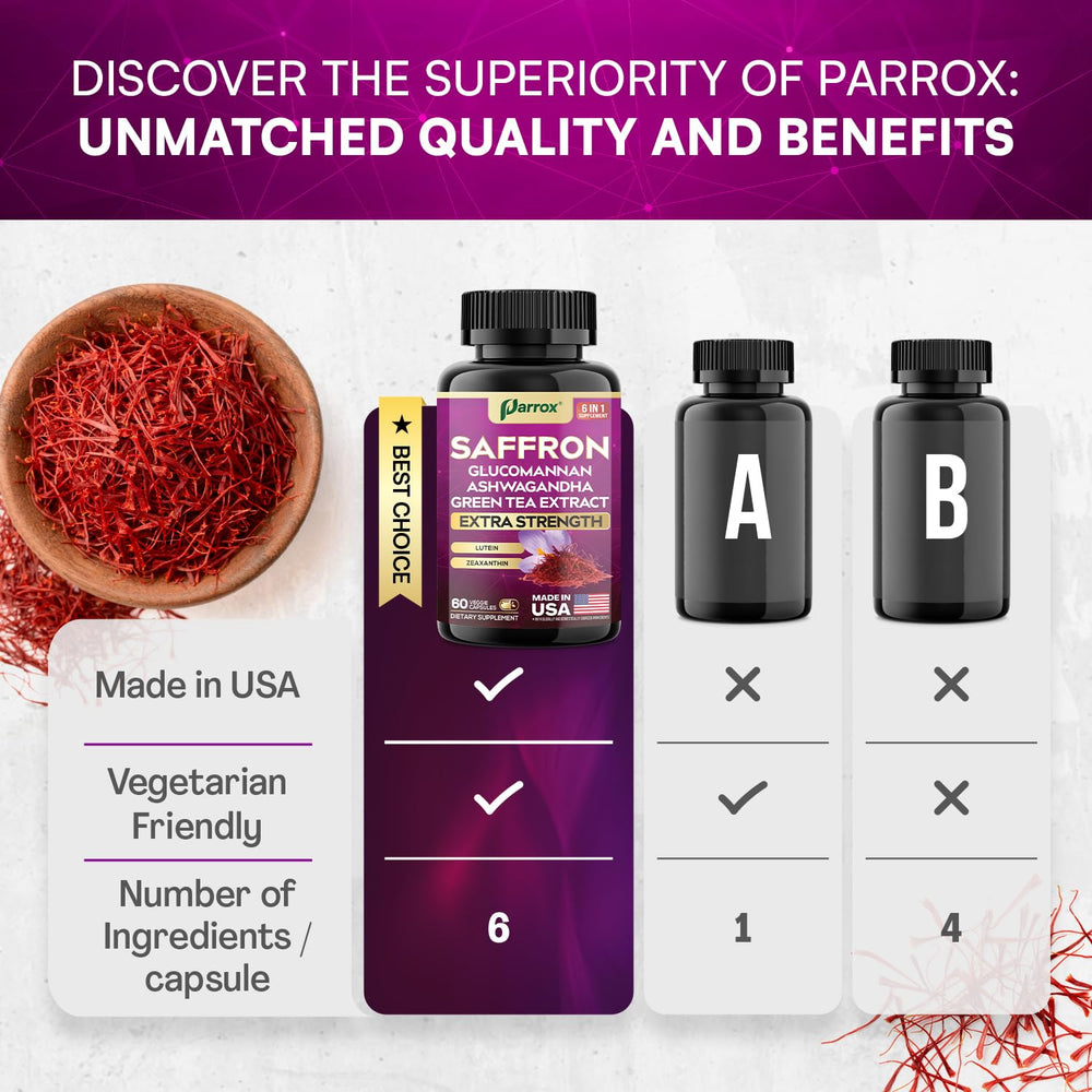 Parrox saffron close-up capsules emphasize plant-based formula.