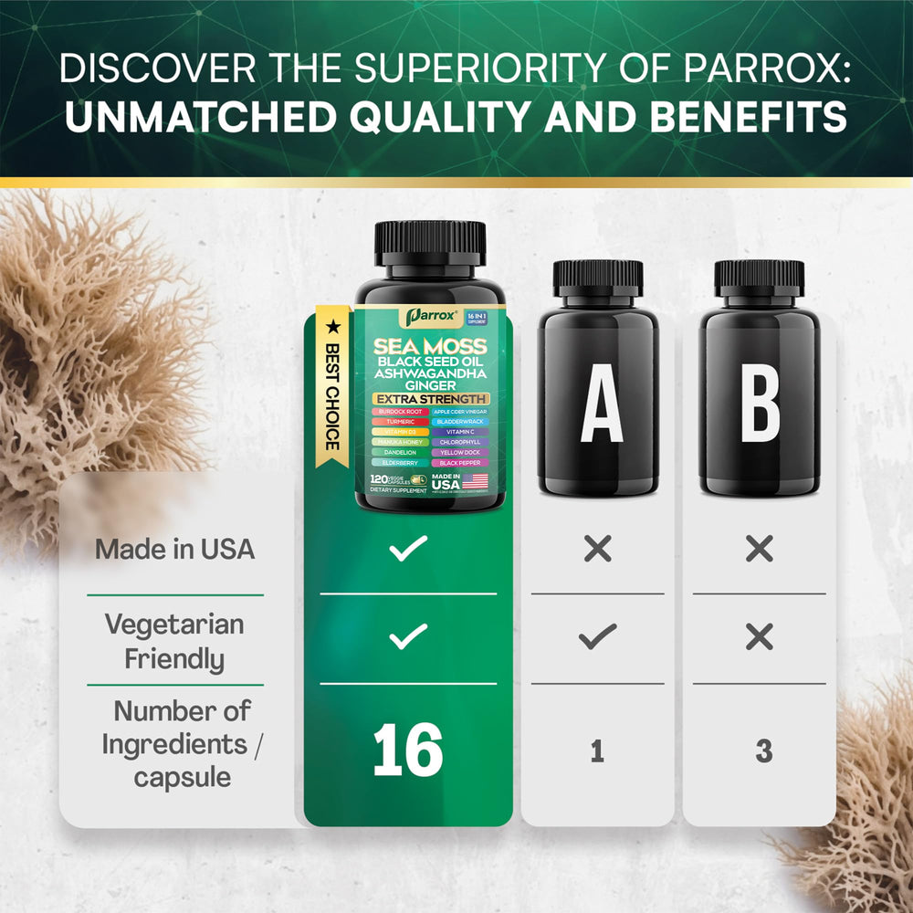 Close-up of Parrox label showing clean 16-in-1 formula.