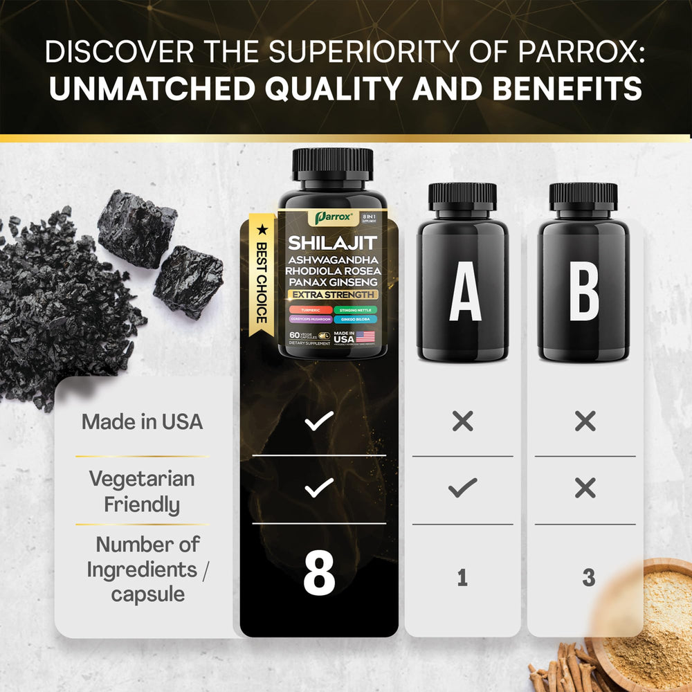 Parrox Shilajit bottle on tabletop for convenient routine