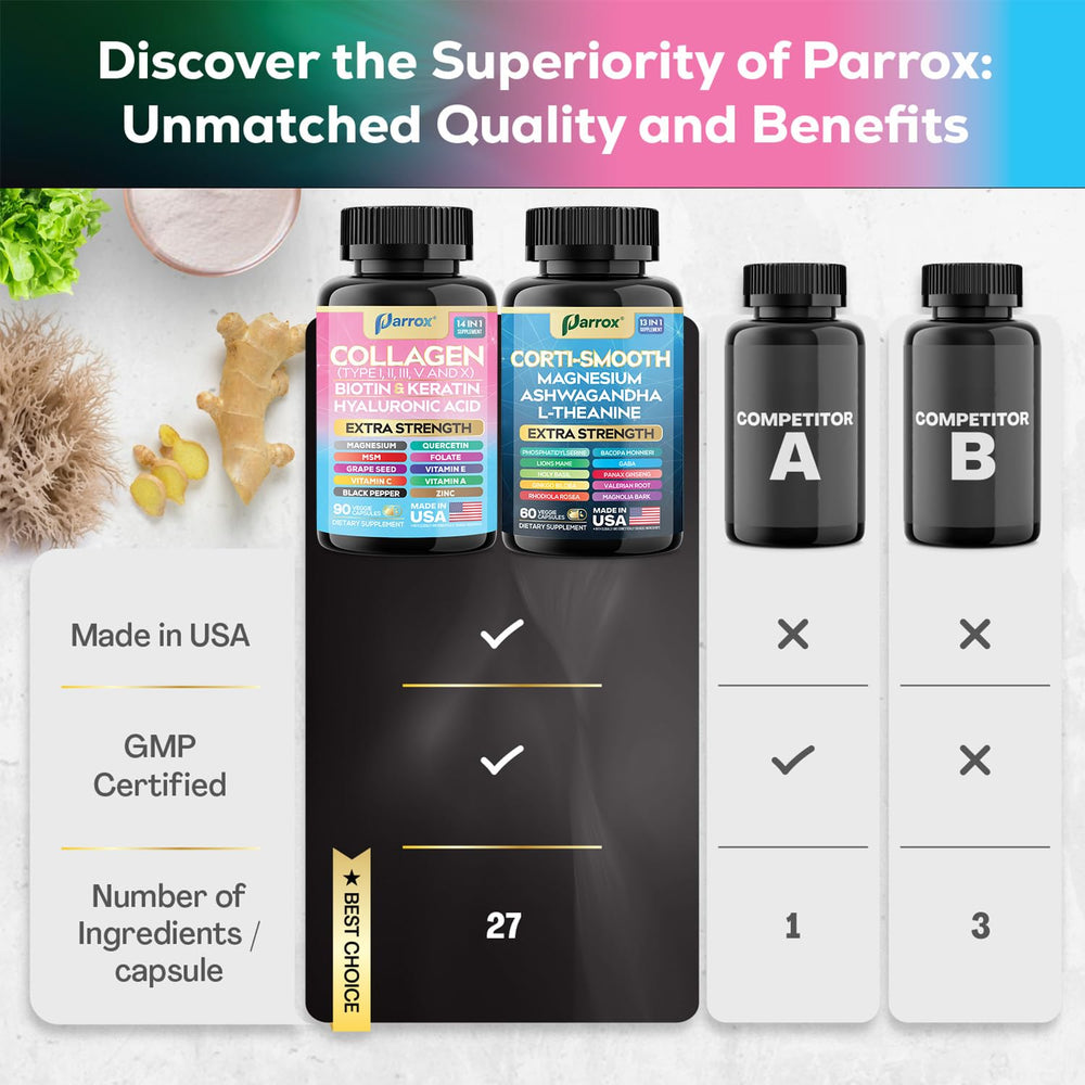 Parrox Shining Serenity Set label detail emphasizes ingredients and two-bottle design.