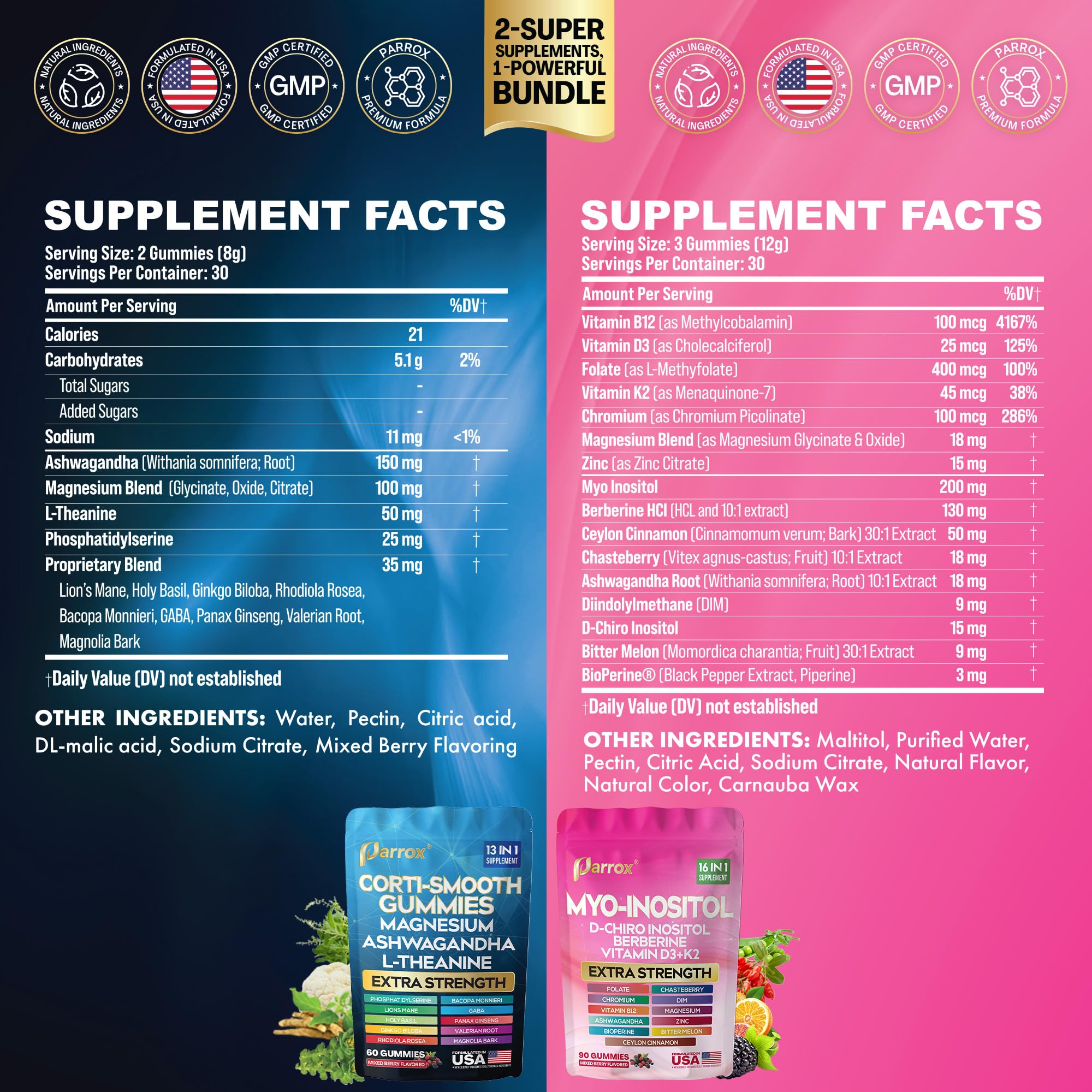 Close-up of Parrox gummies showing mixed-berry texture for easy daily wellness.
