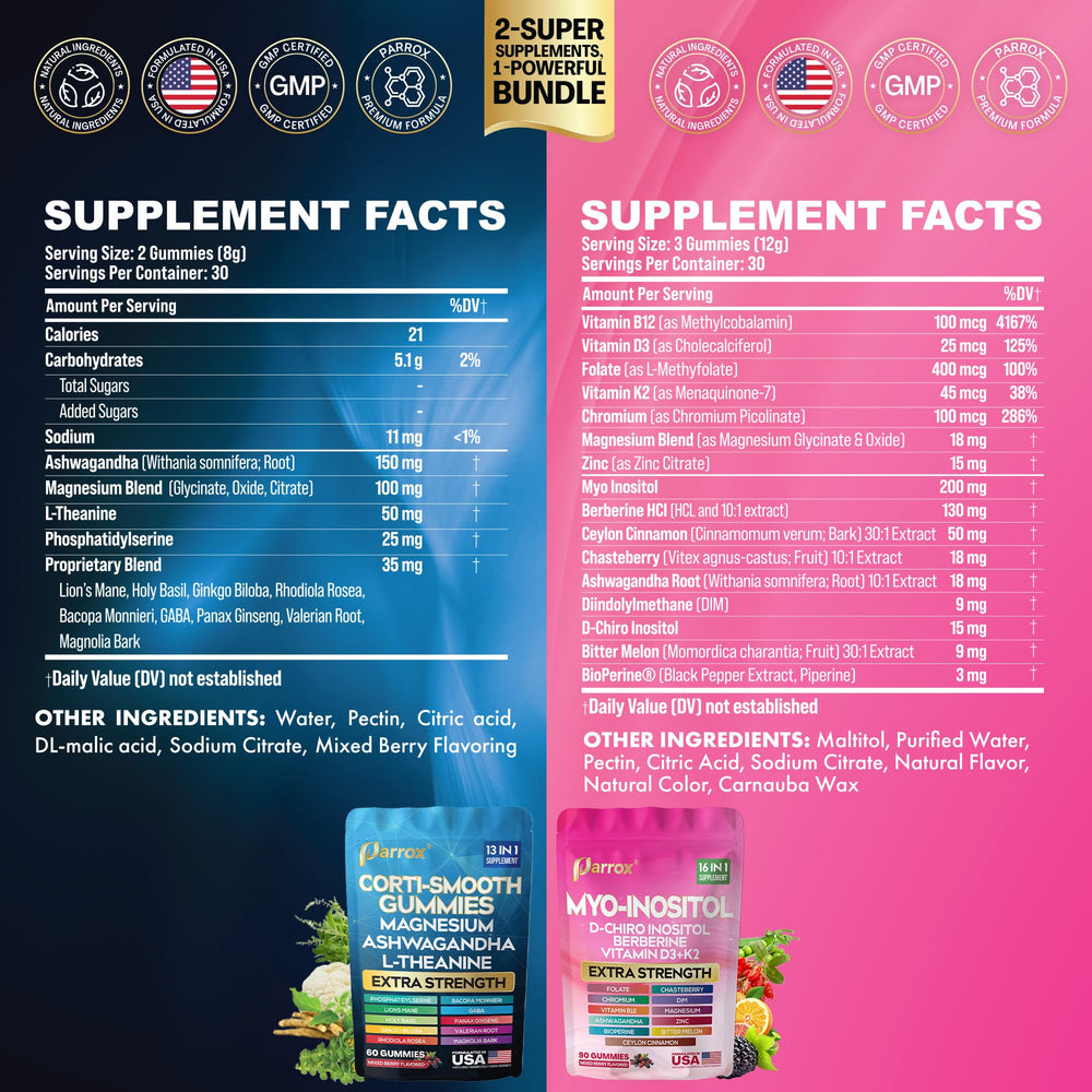 Close-up of Parrox gummies showing mixed-berry texture for easy daily wellness.