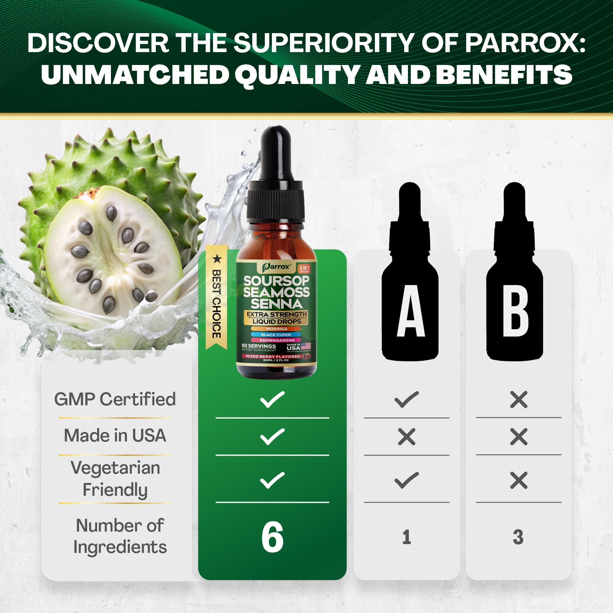 Parrox Soursop Seamoss Senna ingredients chart emphasizes six botanicals.