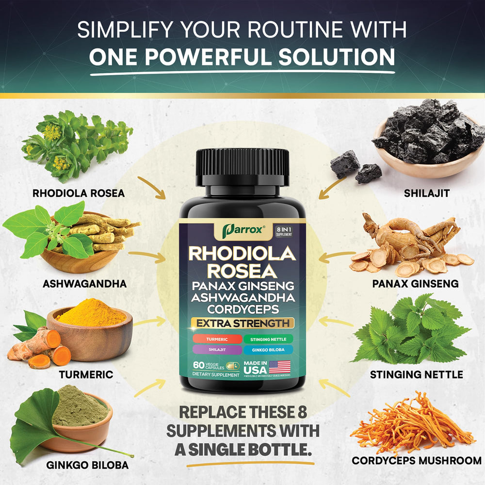 Parrox Turmeric capsule bottle supports vibrant daily comfort.