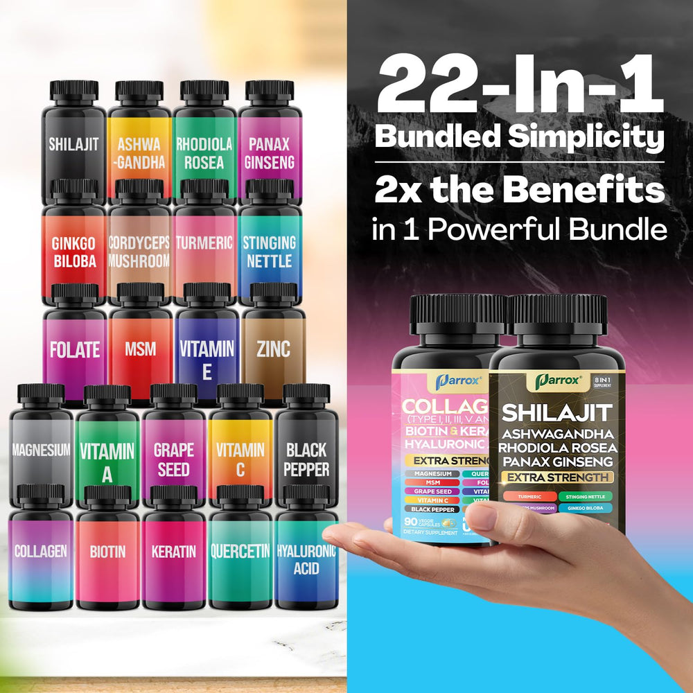 Parrox two-formulas bundle close-up showing synergy