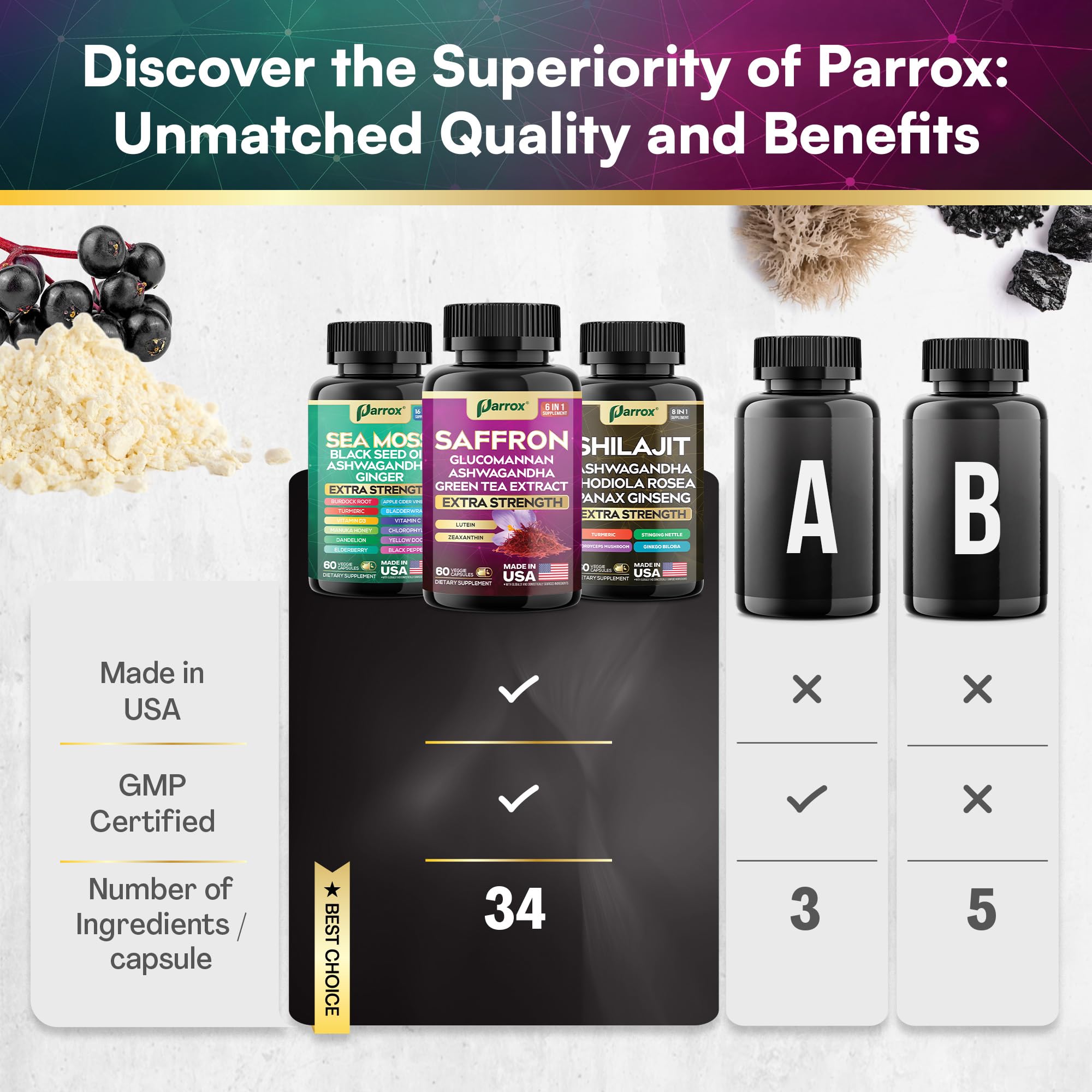Parrox Vision Vitality Trio capsules close-up signals clean additive-free formulation.