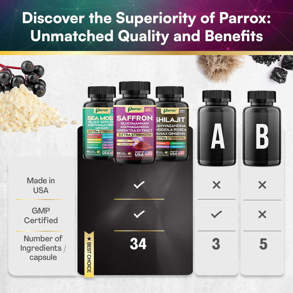 Parrox Vision Vitality Trio capsules close-up signals clean additive-free formulation.