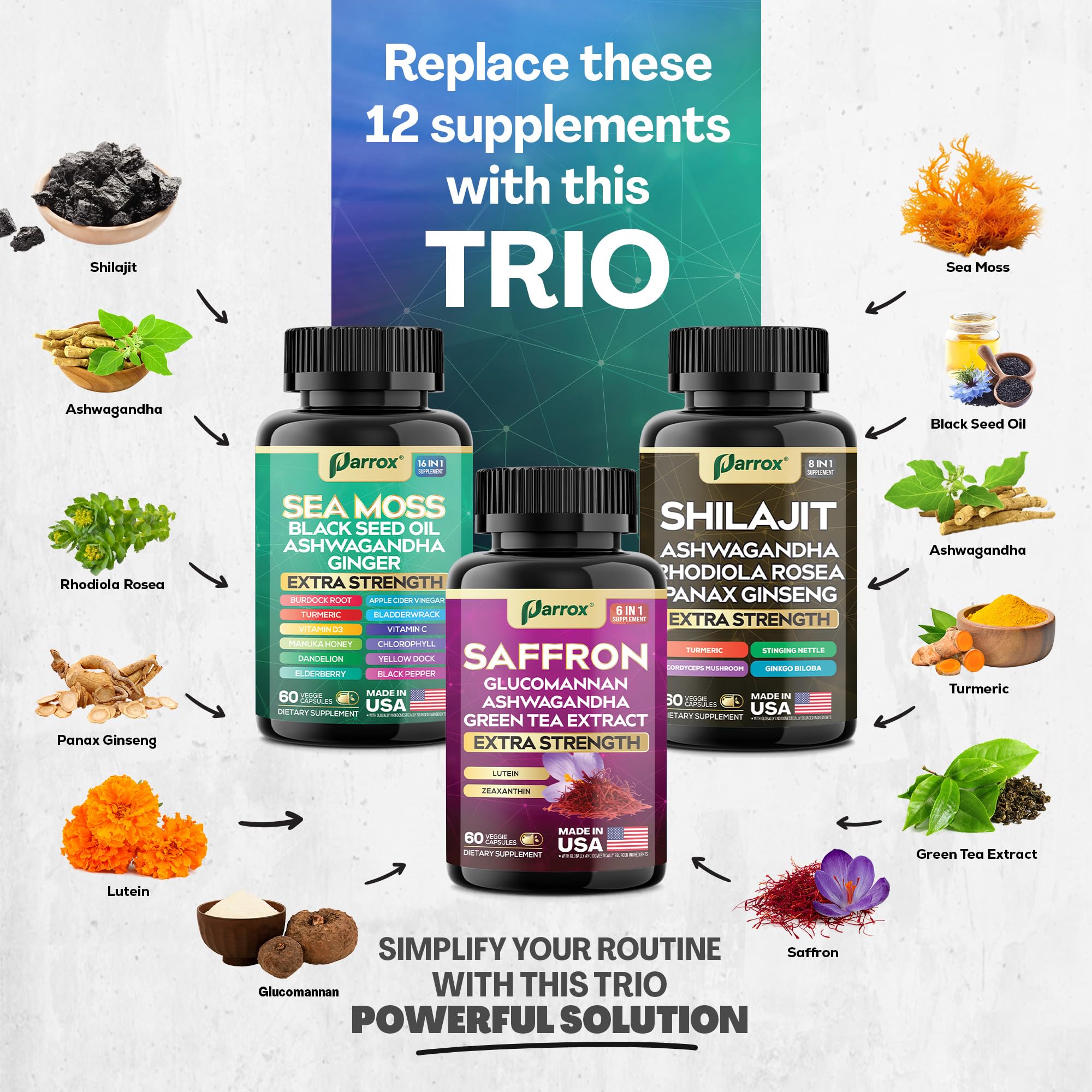 Parrox Vision Vitality Trio pack shot showcasing three distinct formulas.