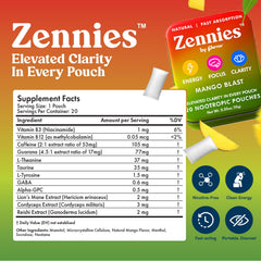Parrox Zennies Mango Blast pouch close-up texture shows slim design.