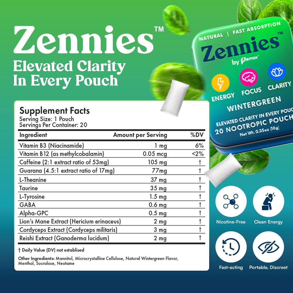 Parrox Zennies wintergreen flavor pouch with no sugar