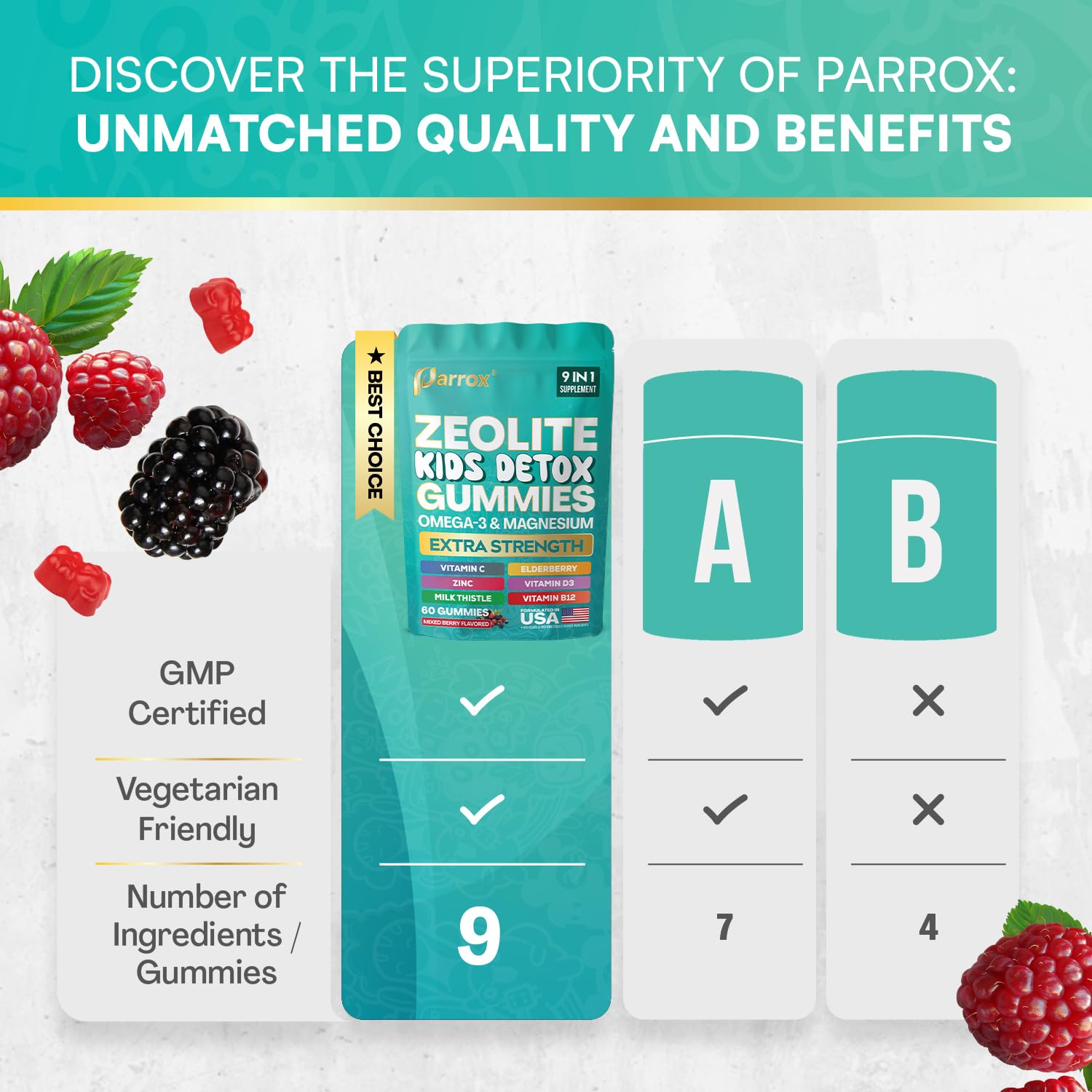 Nutrition label close-up shows sugar-free, gelatin-free formulation for kid-friendly snacking