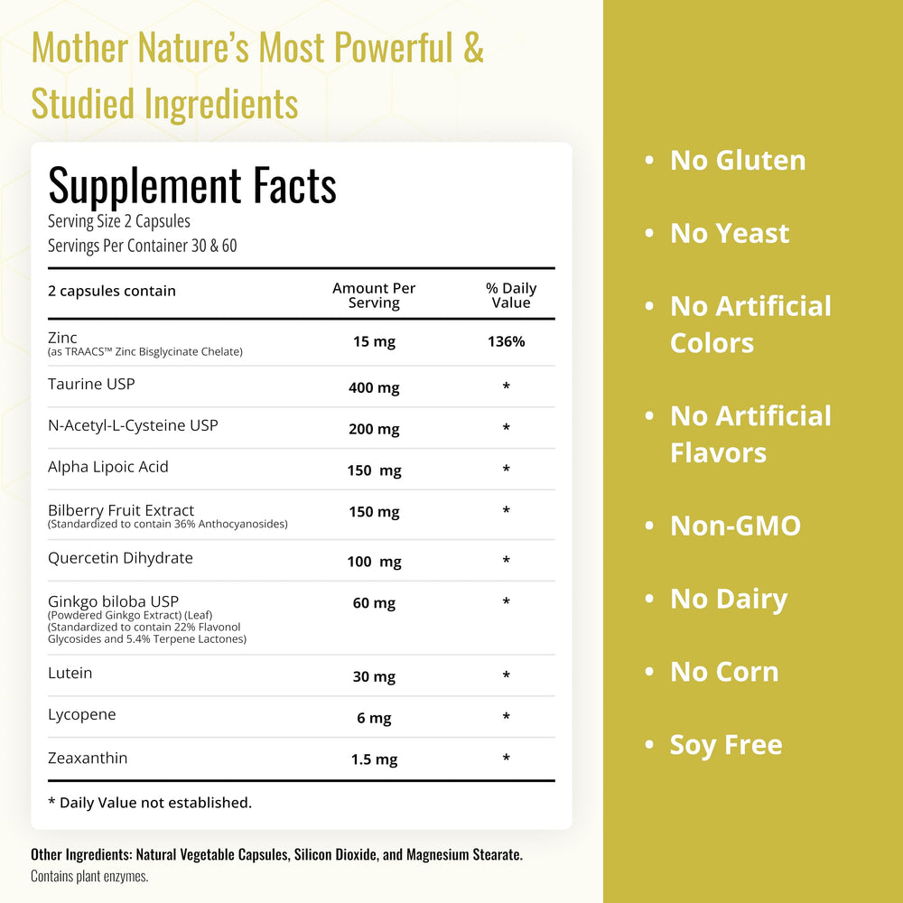 Partha Nandi Eye Max Vision capsules closeup highlights vegan formula for macular health.