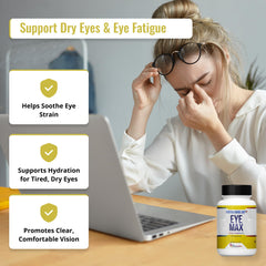 Partha Nandi Eye Max Vision label ingredients showing lutein and zeaxanthin for antioxidant care.