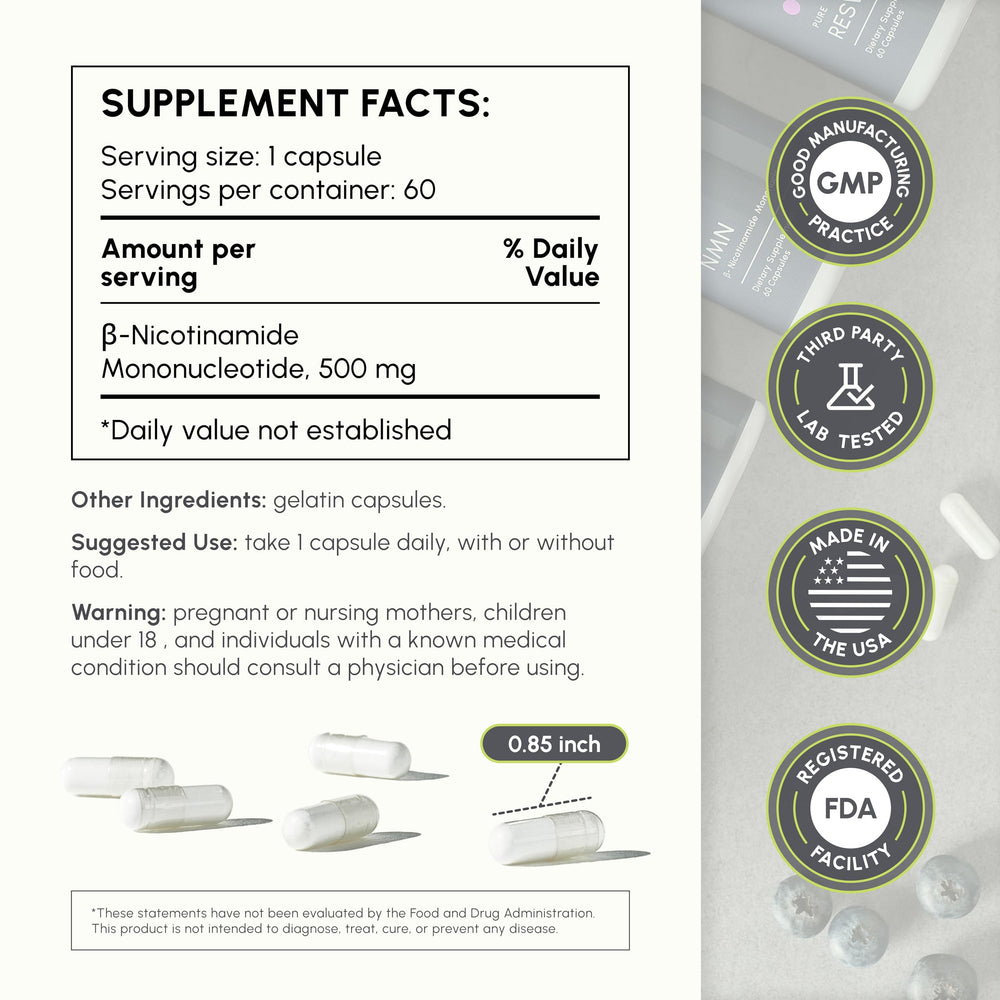 PartiQlar NMN capsules close-up showing high purity