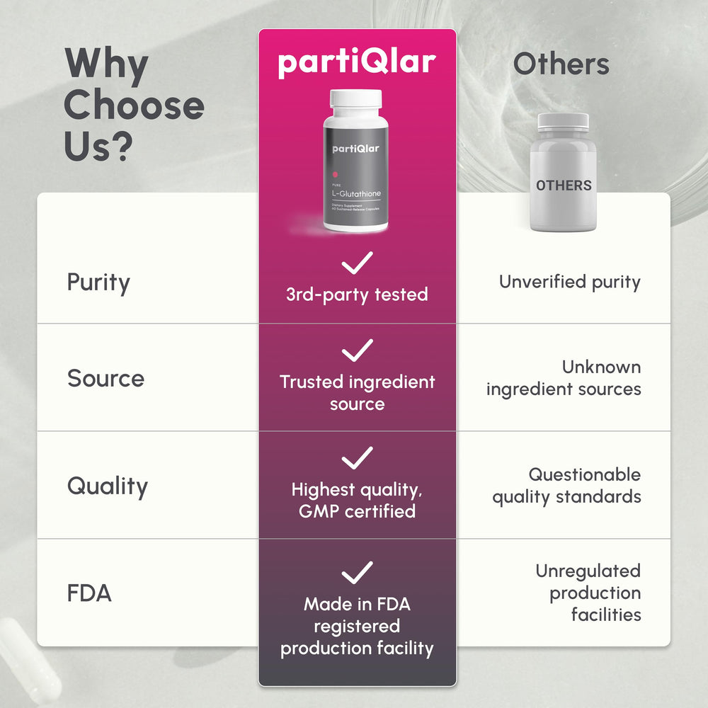 partiQlar Pure L-Glutathione dosage pack demonstrates easy daily dosing guidance.