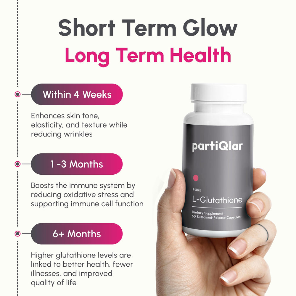 partiQlar Pure L-Glutathione packaging shows two-month supply option.