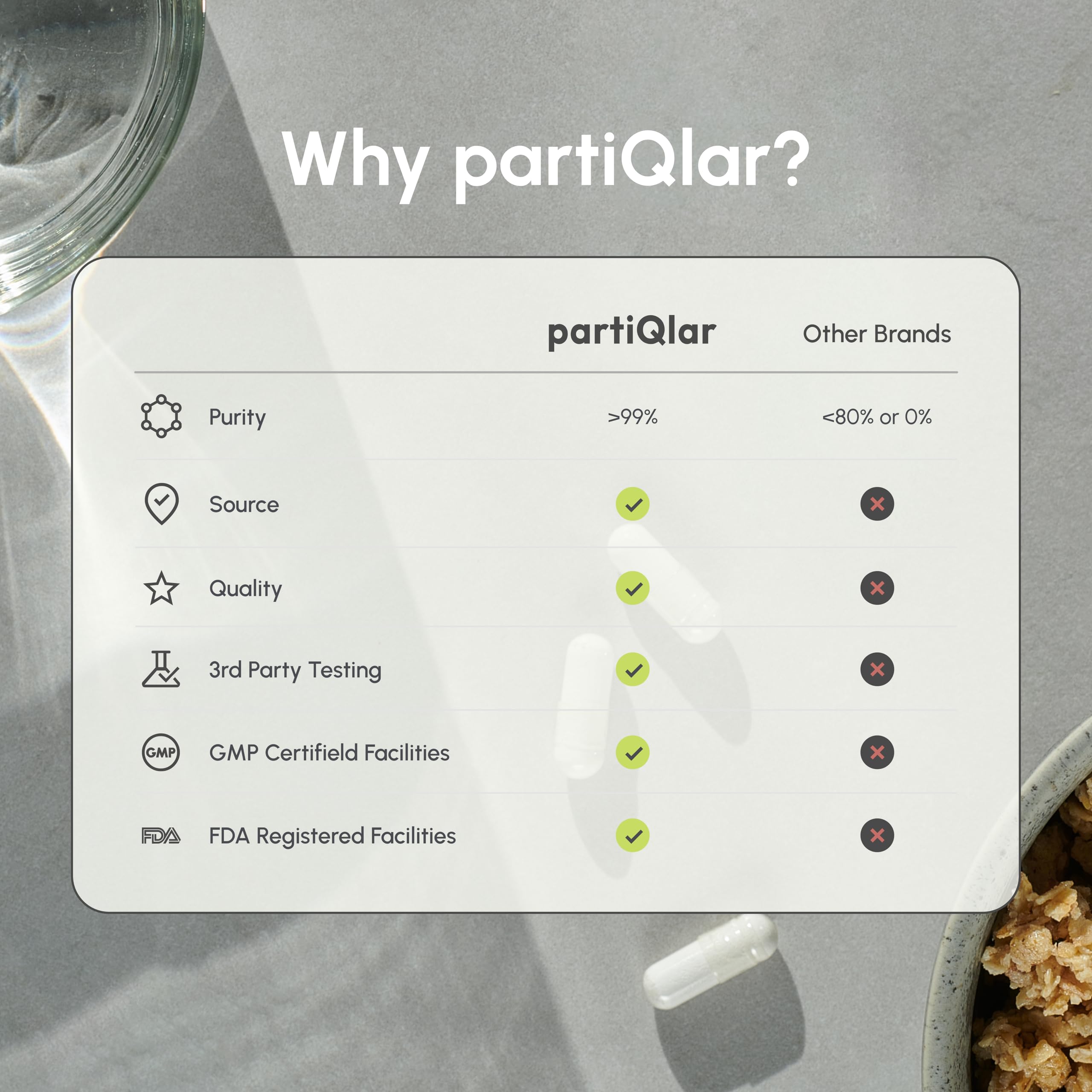 partiQlar Pure L-Theanine closeup showing clear capsules with premium quality.