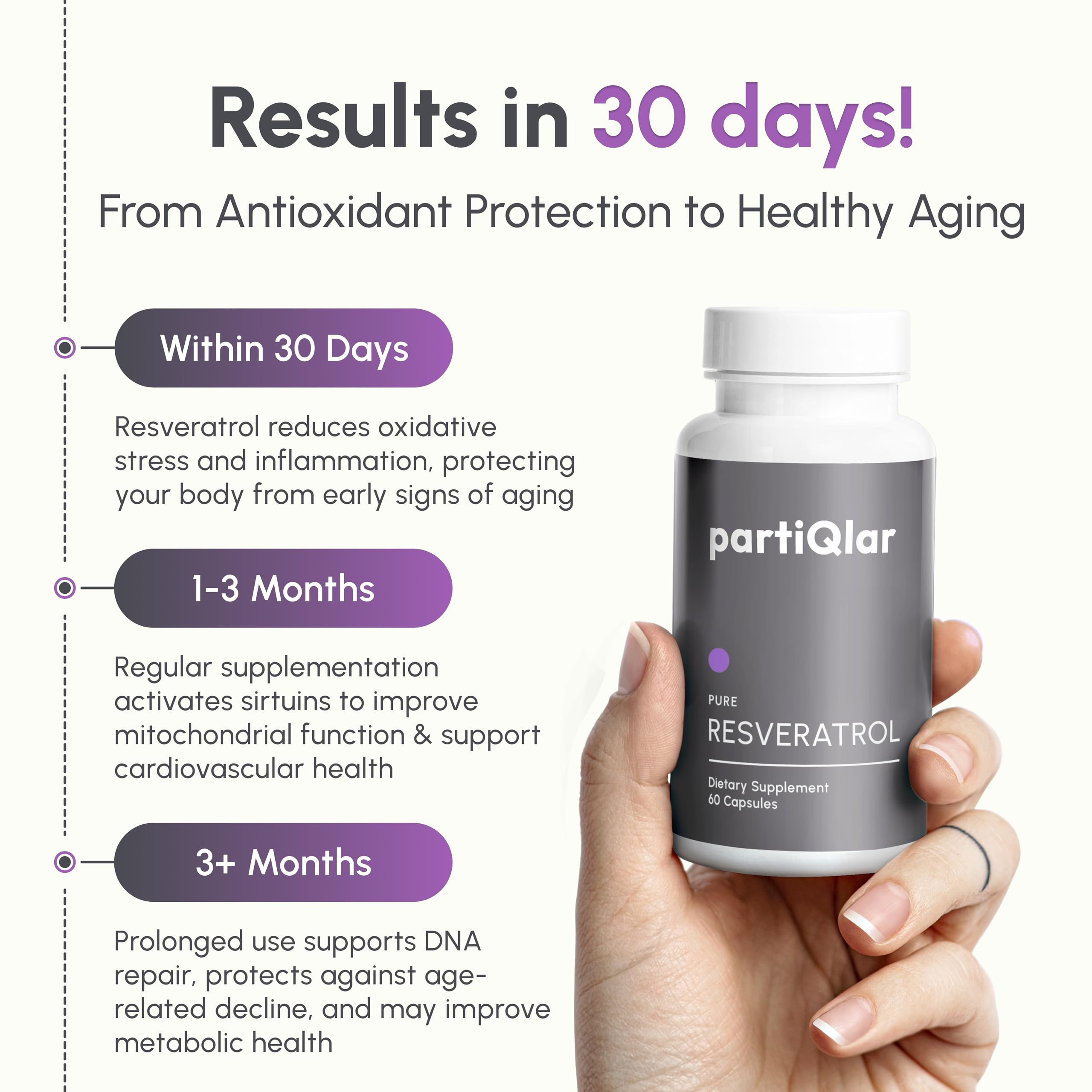 PartiQlar bottle and glass illustrating easy daily intake