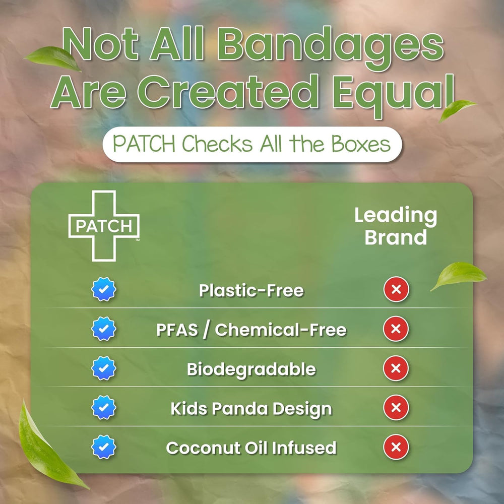 Patch biodegradable material packaging emphasizing eco-friendly wound care.
