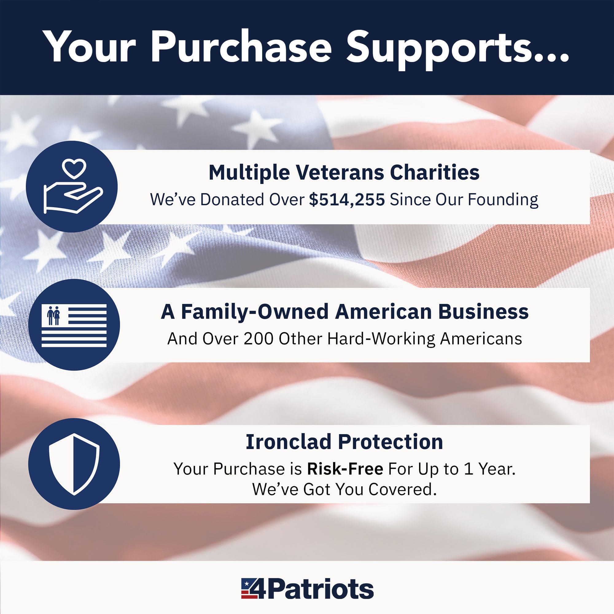 Patriot Power Greens developed with veteran expertise for trusted daily nutrition