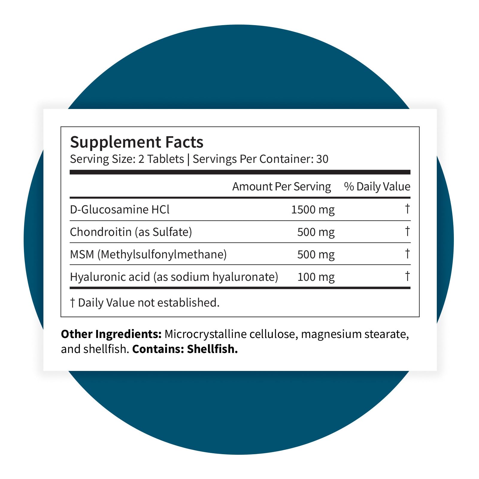 Pattern Wellness Glucosamine Chondroitin Complex health scene suggests long-term joint nutrition